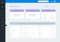 Dashboard 2