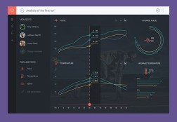 Dashboard 3
