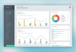 Dashboard 4