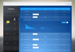 Dashboard 6