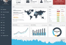 Dashboard 7